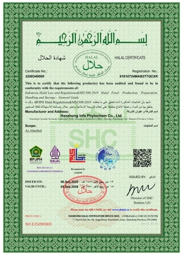 HALAL Certification for Overseas Botanical Procurement