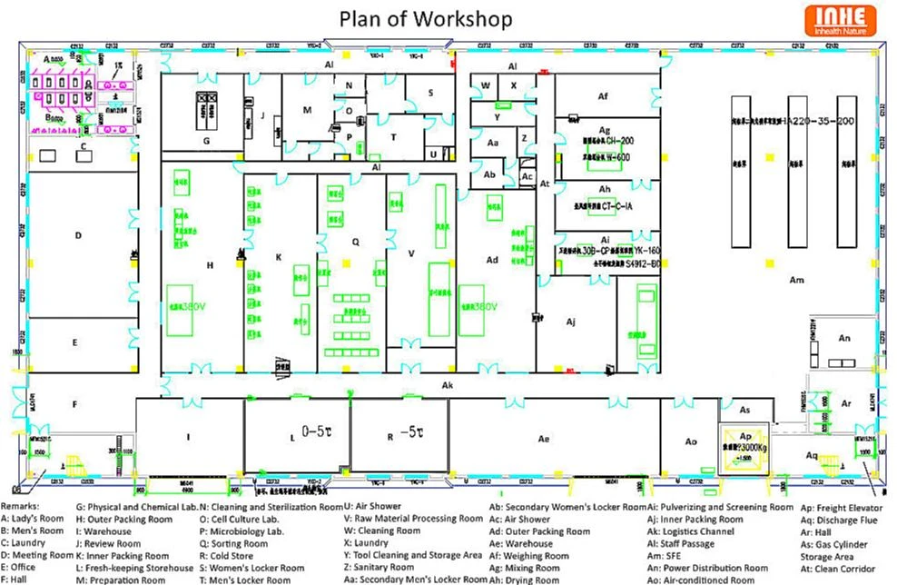 Plan of Extraction Workshop at info@raagextracts.com factory